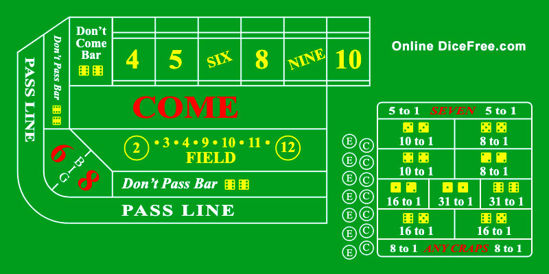 printable craps card